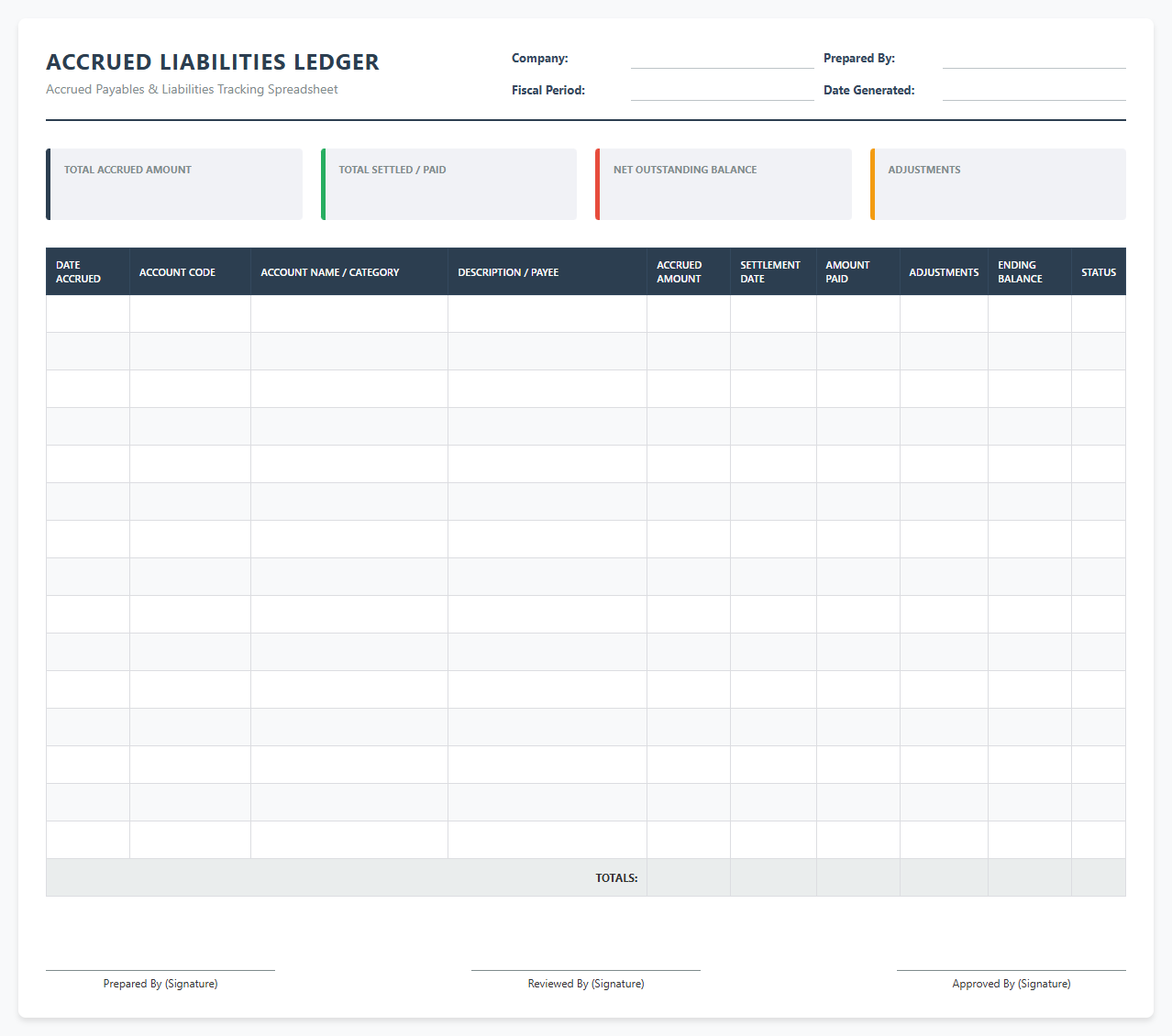 Accrued Liabilities Tracking Spreadsheet