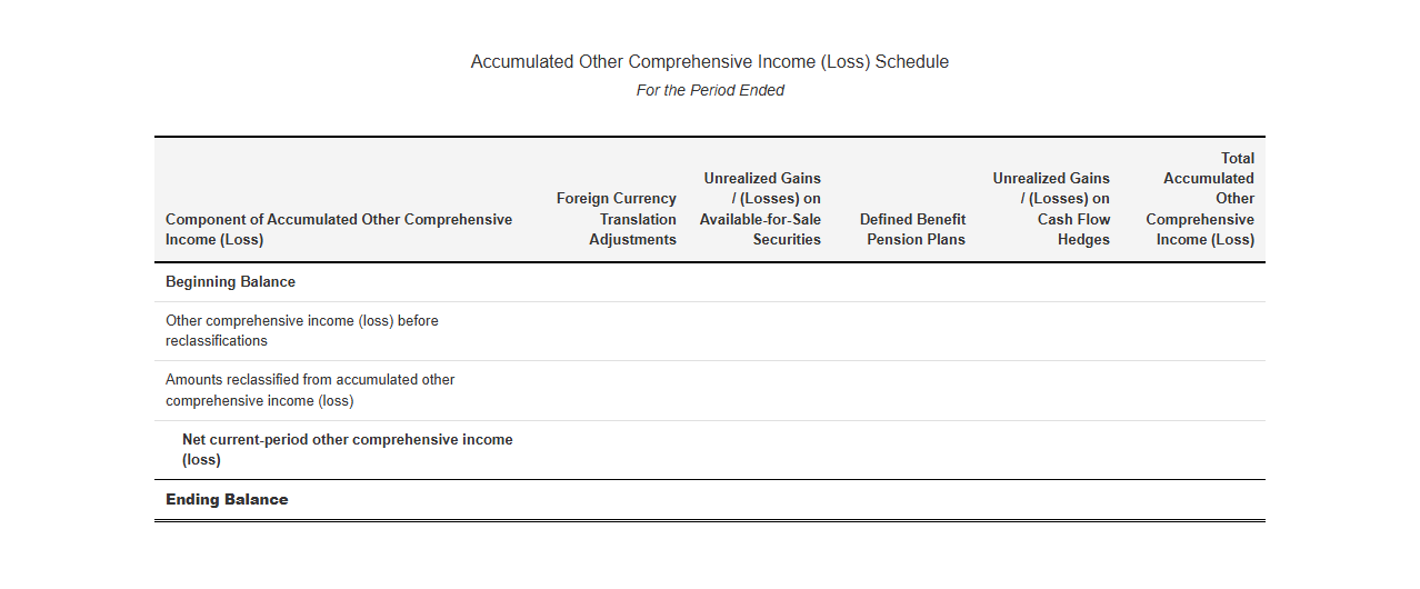 Accumulated Other Comprehensive Income and Loss Schedule