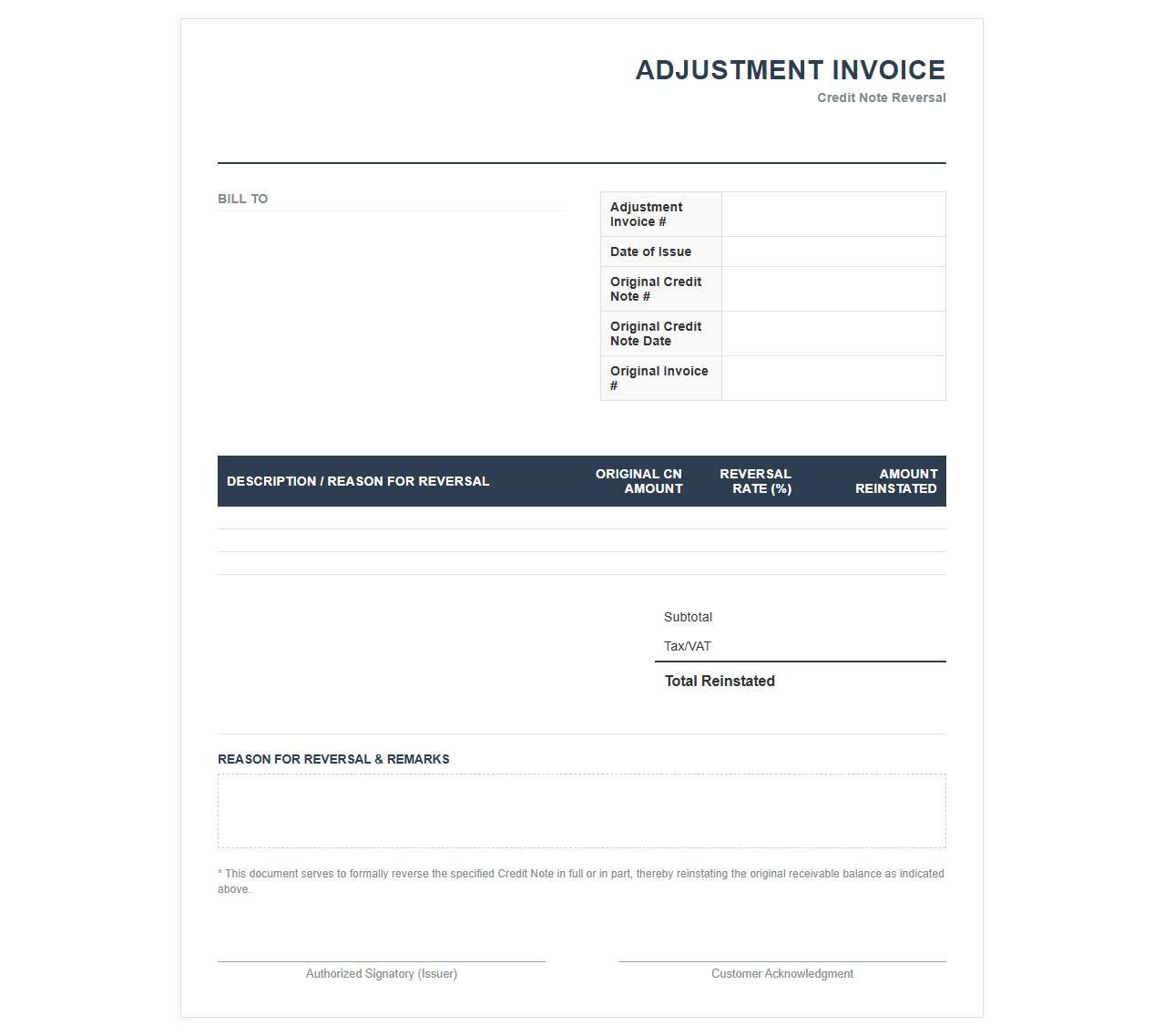 Adjustment Invoice for Credit Note Reversal