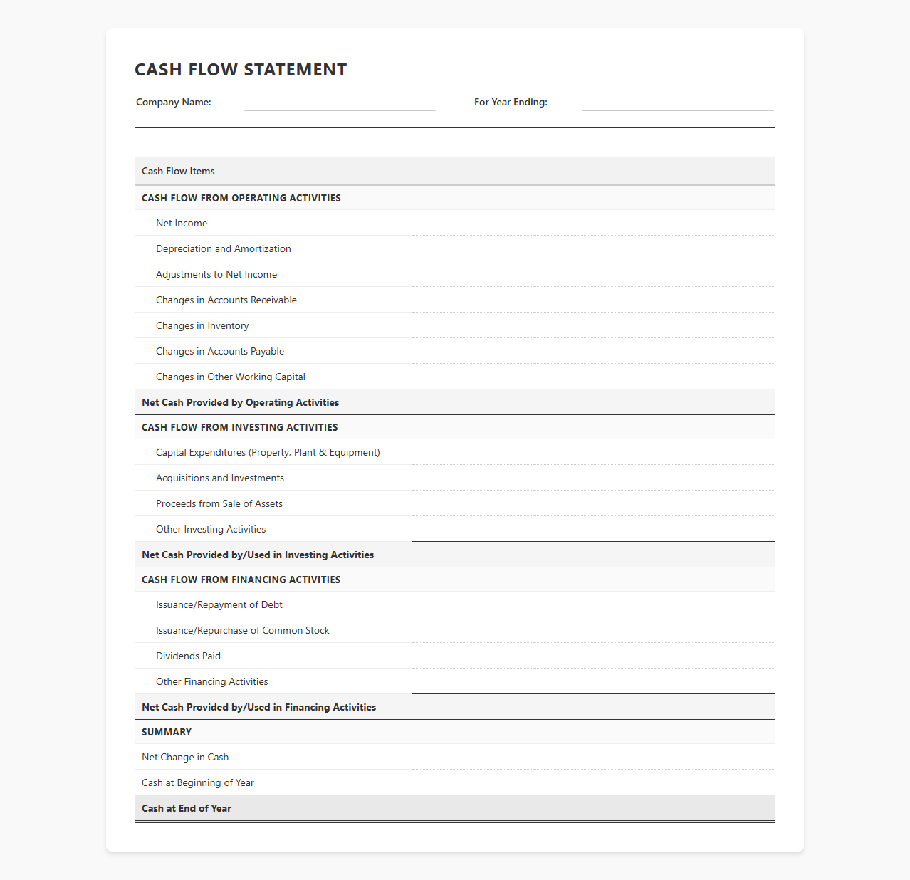 Annual Cash Flow Statement Template