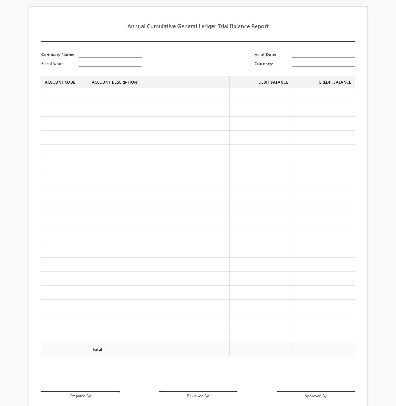 Annual Cumulative General Ledger Trial Balance Report