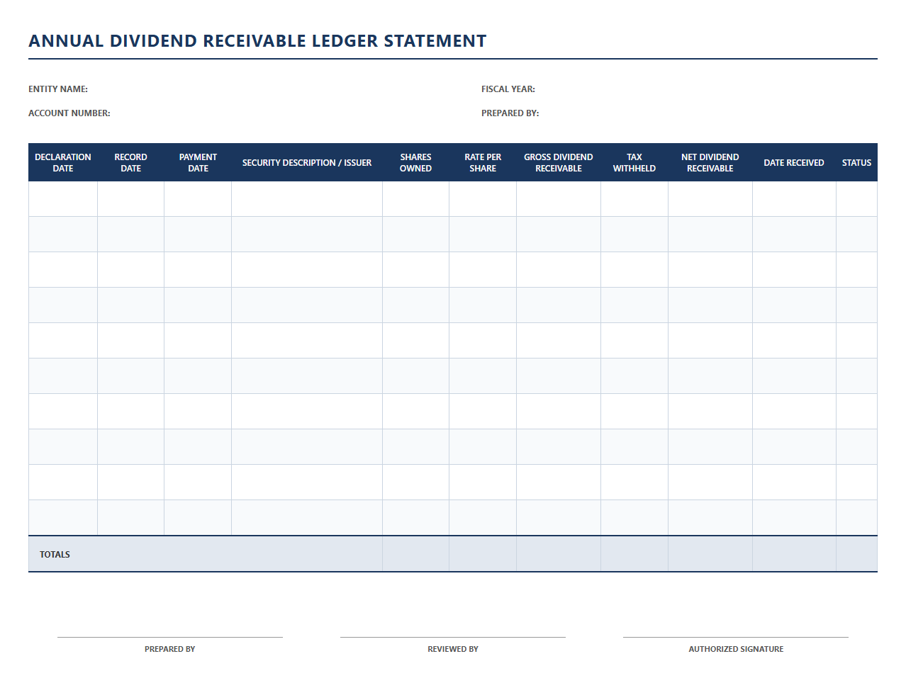 Annual Dividend Receivable Ledger Statement
