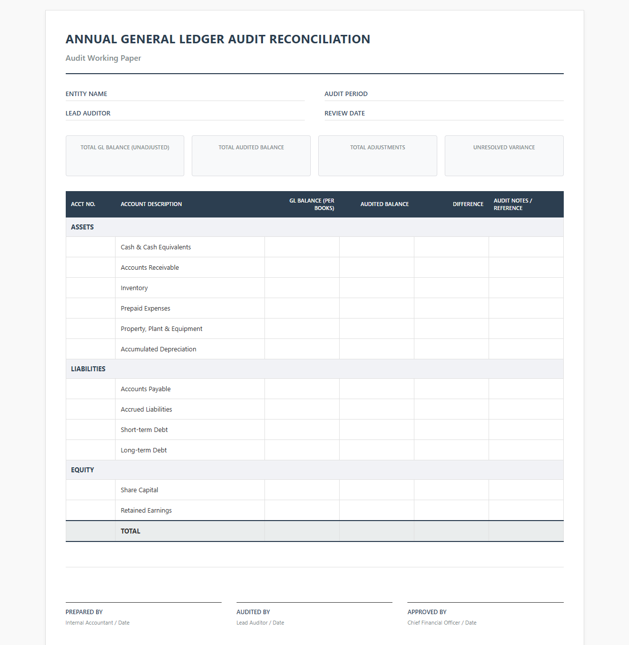 Annual General Ledger Audit Reconciliation Template
