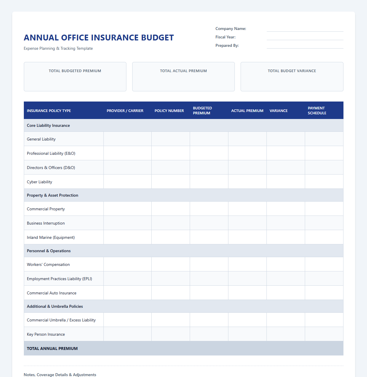 Annual Office Insurance Budget Template