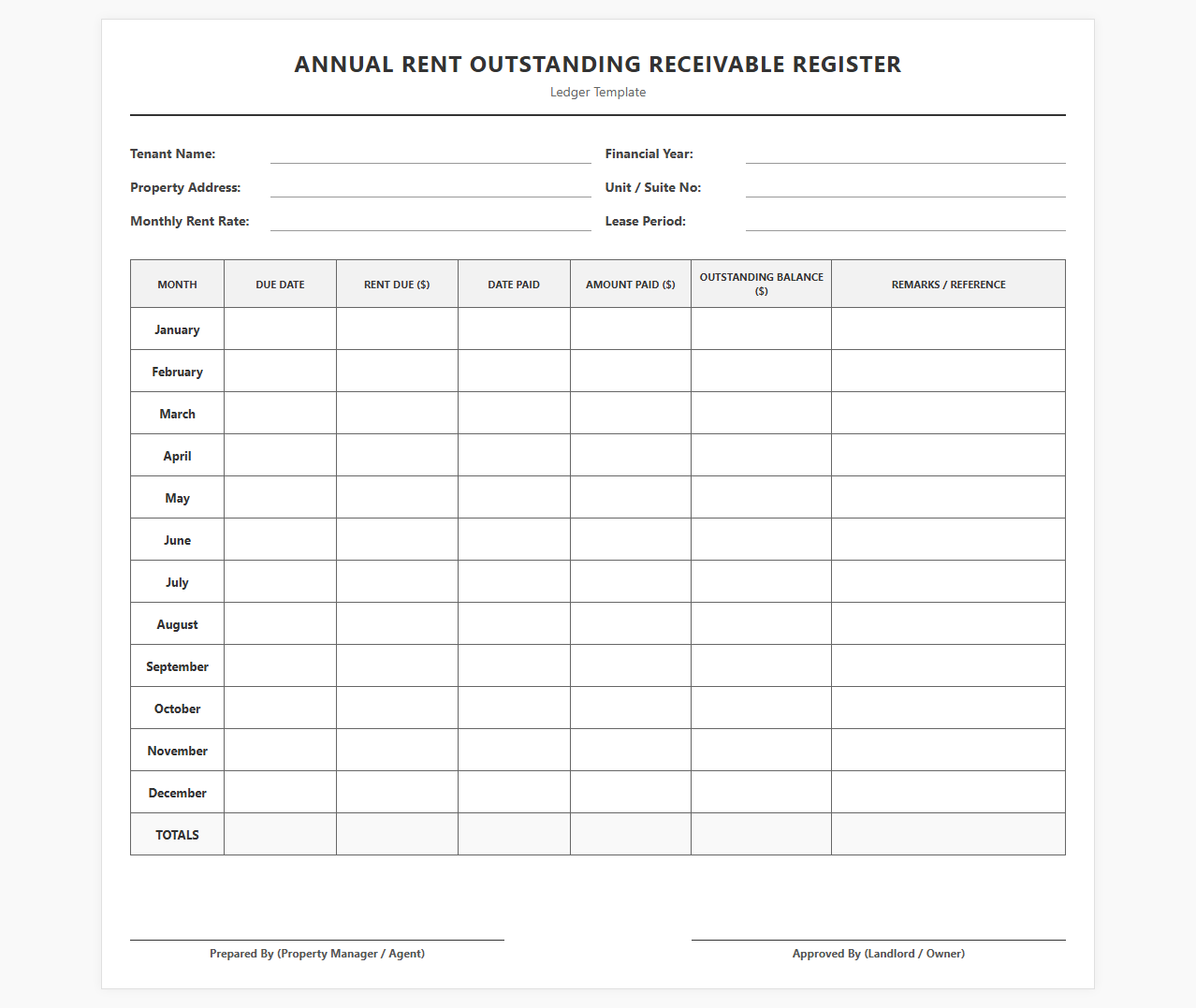 Annual Rent Outstanding Receivable Register