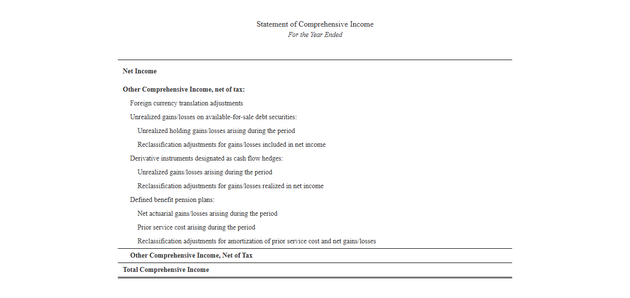 Annual Report Comprehensive Income Statement Template