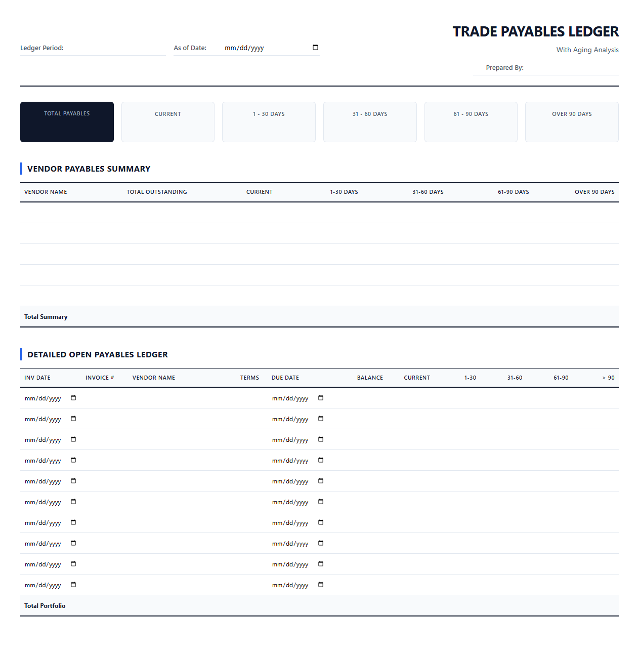 Automated Trade Payables Ledger with Aging