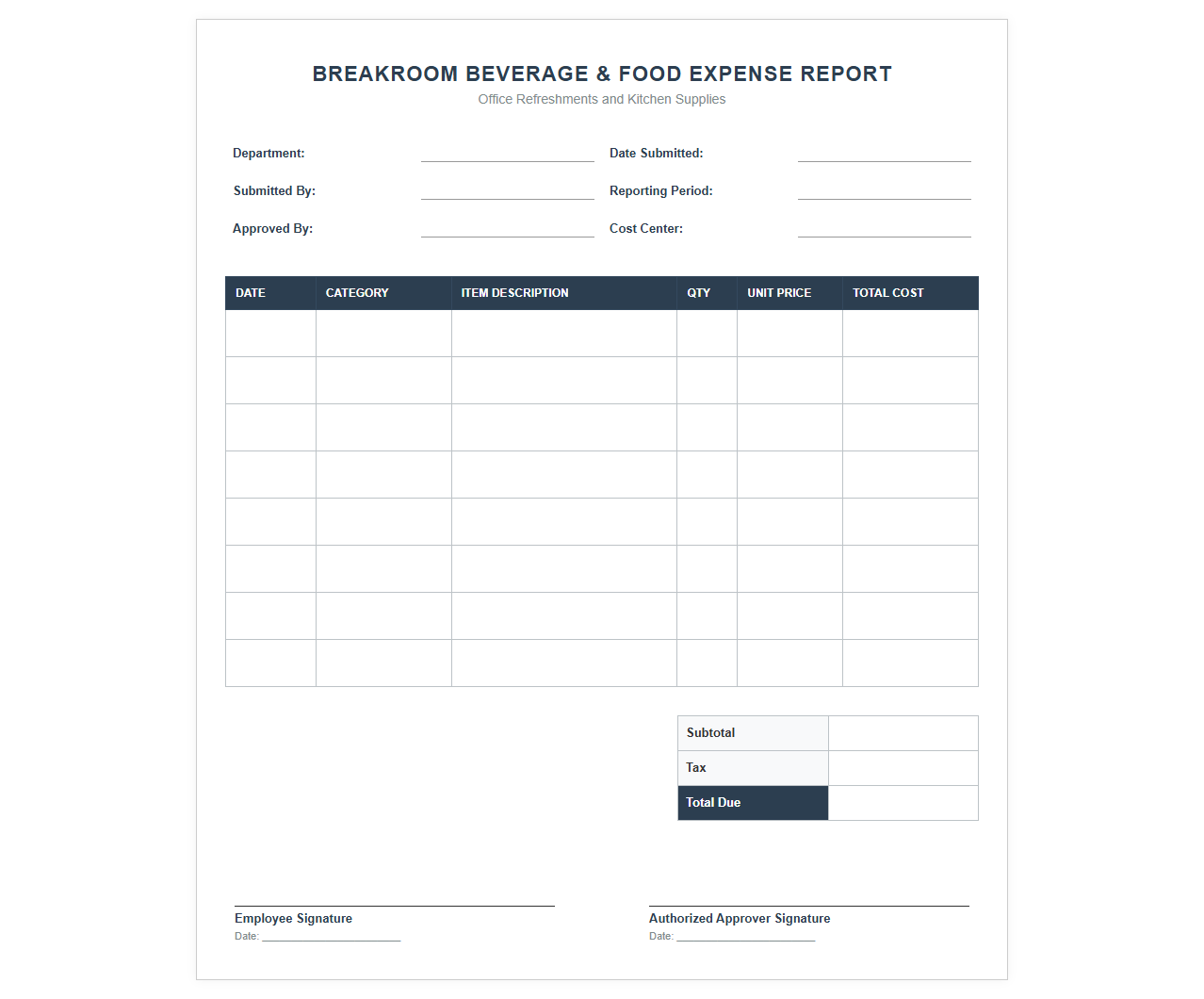 Breakroom Beverage and Food Expense Template