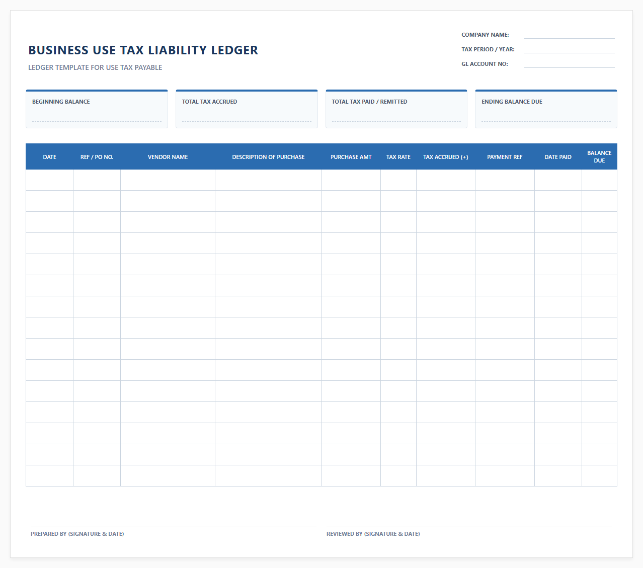Business Use Tax Liability Ledger Sheet