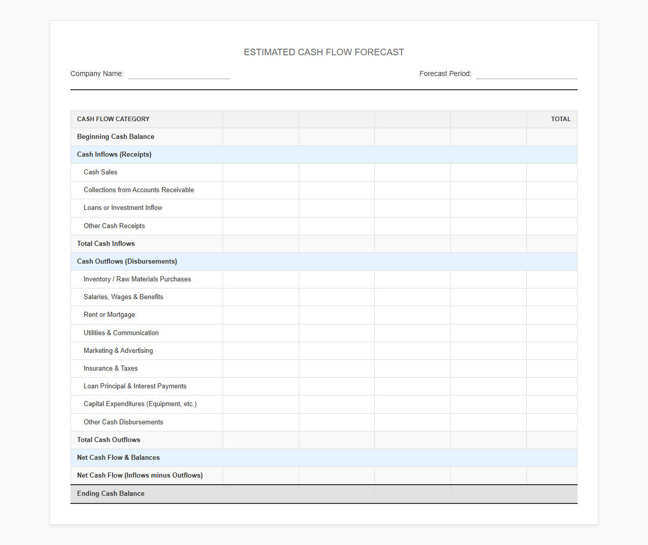 Cash Flow Forecast Statement Template