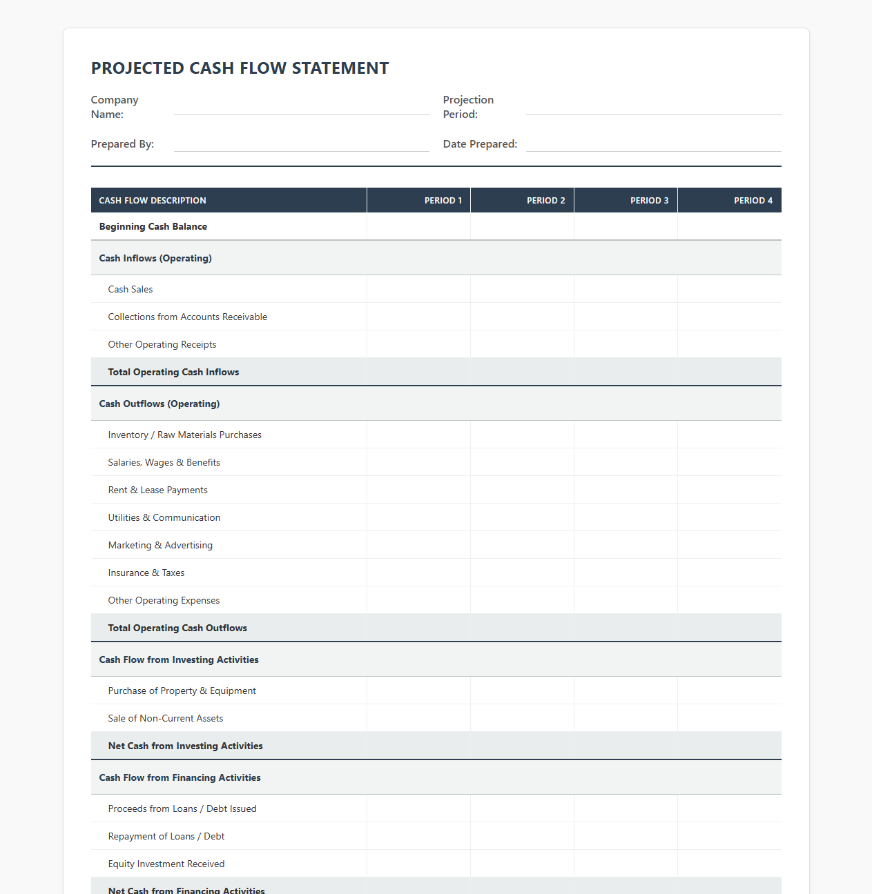 Cash Flow Outlook Statement Template