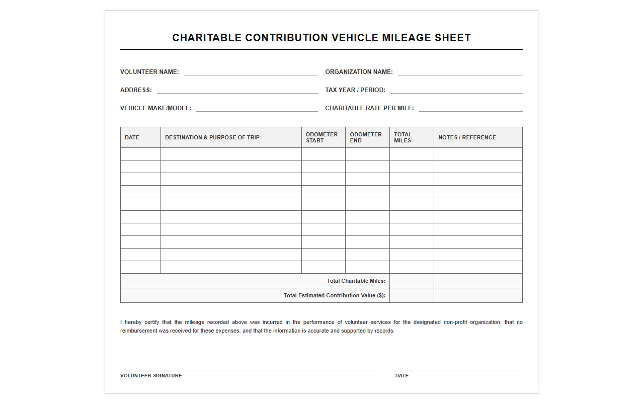 Charitable Contribution Vehicle Mileage Sheet