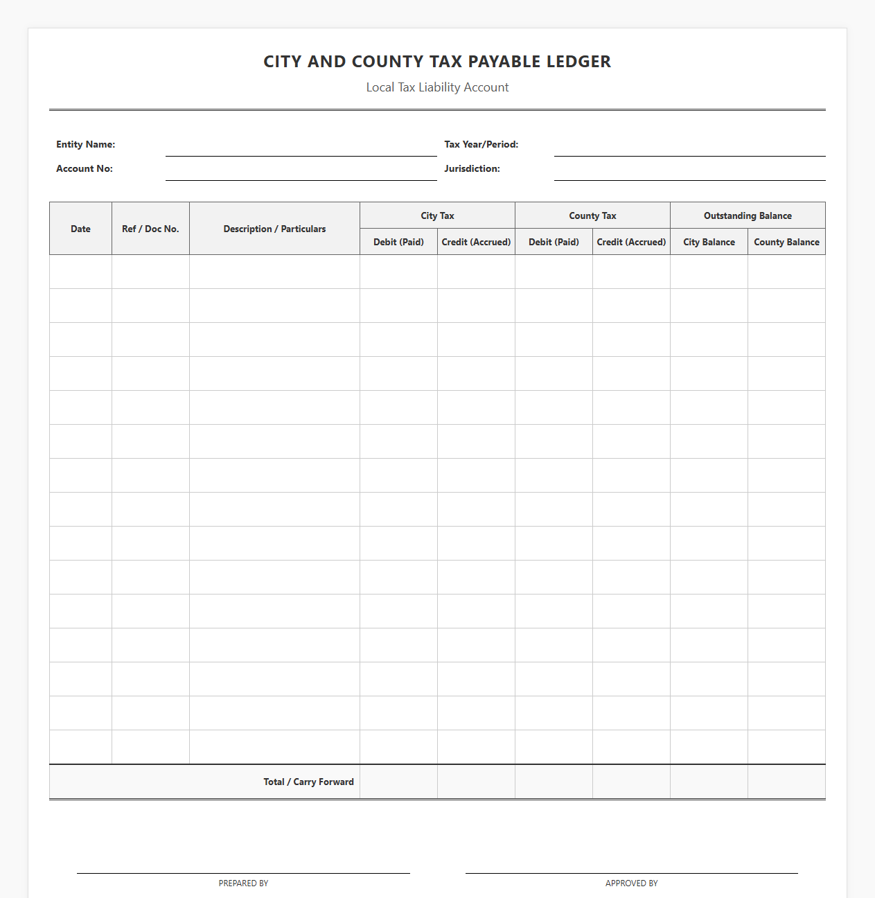 City and County Tax Payable Ledger