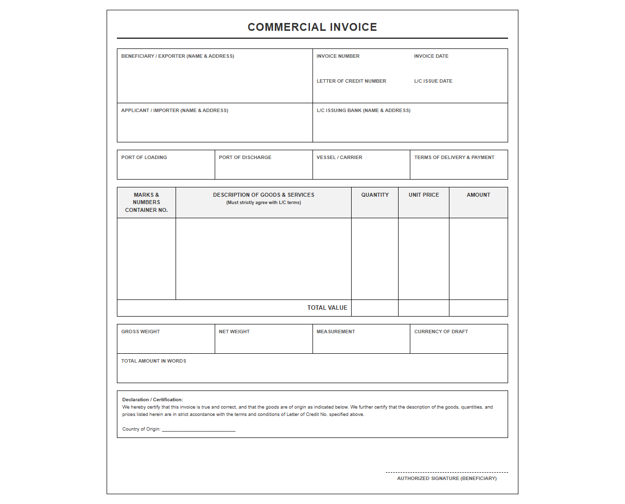 Commercial Invoice for Letter of Credit Transaction