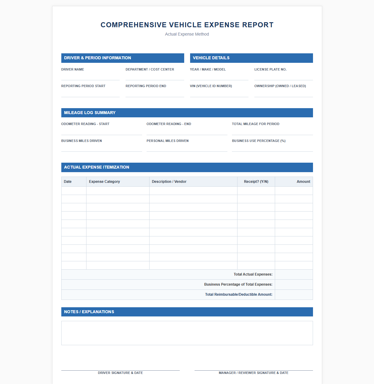 Comprehensive Vehicle Expense Report Template
