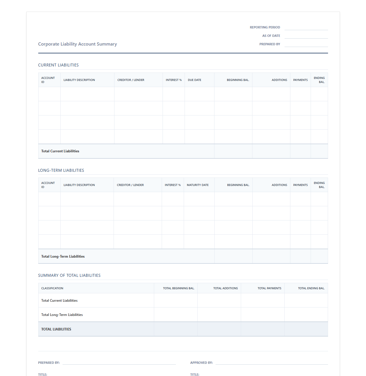 Corporate Liability Account Summary Template