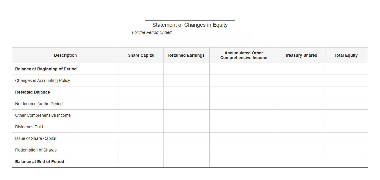 Corporate Statement of Changes in Equity Form
