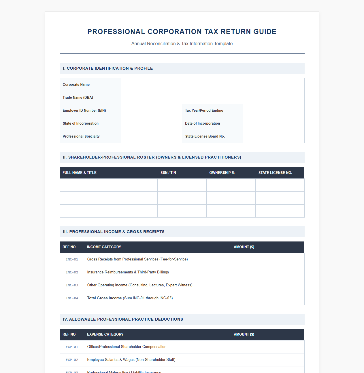 Corporate Tax Return Guide for Professional Practices