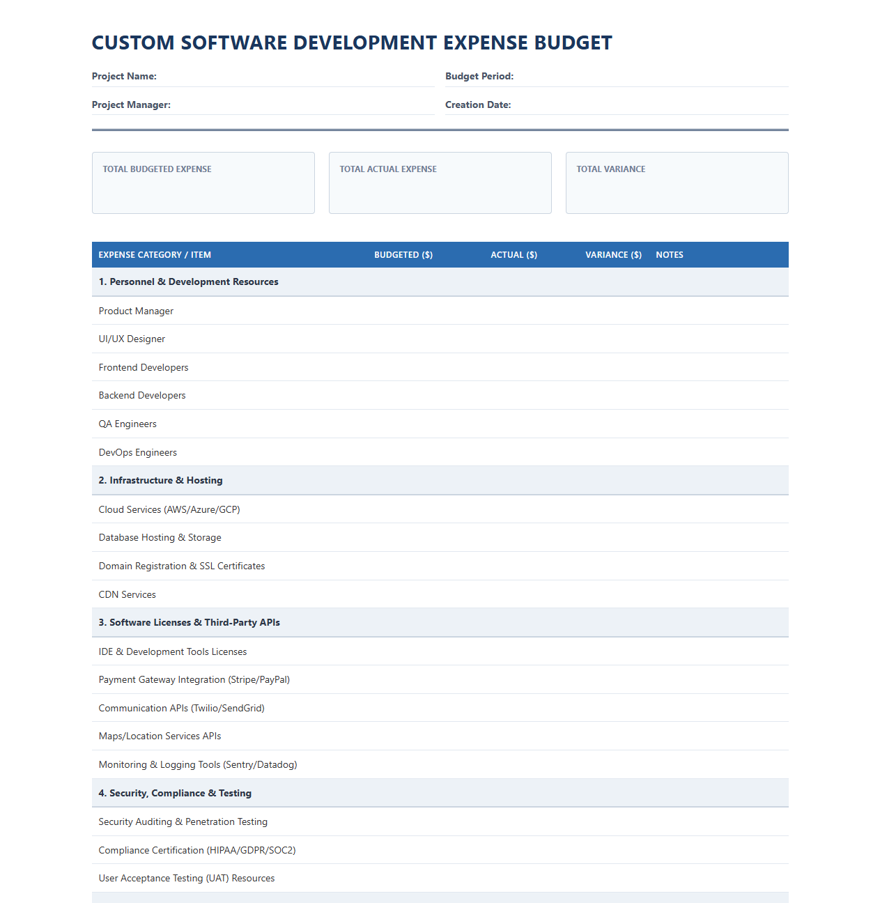 Custom Software Development Expense Budget Template