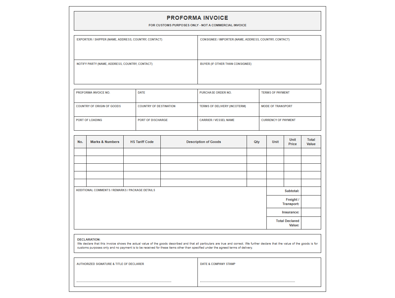 Customs Declaration Proforma Invoice Template