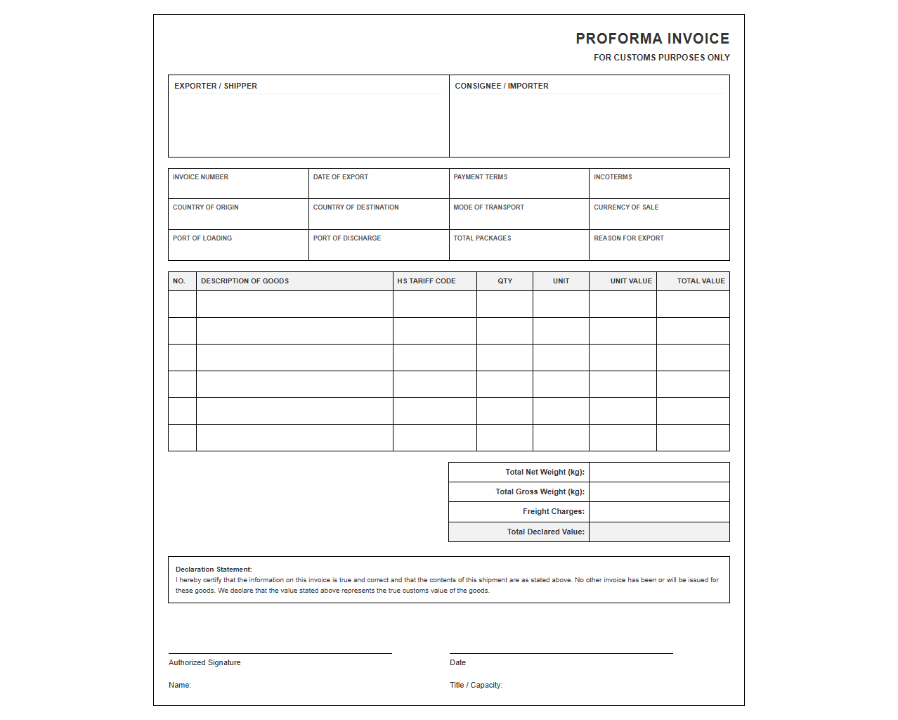 Customs Valuation Proforma Invoice Template
