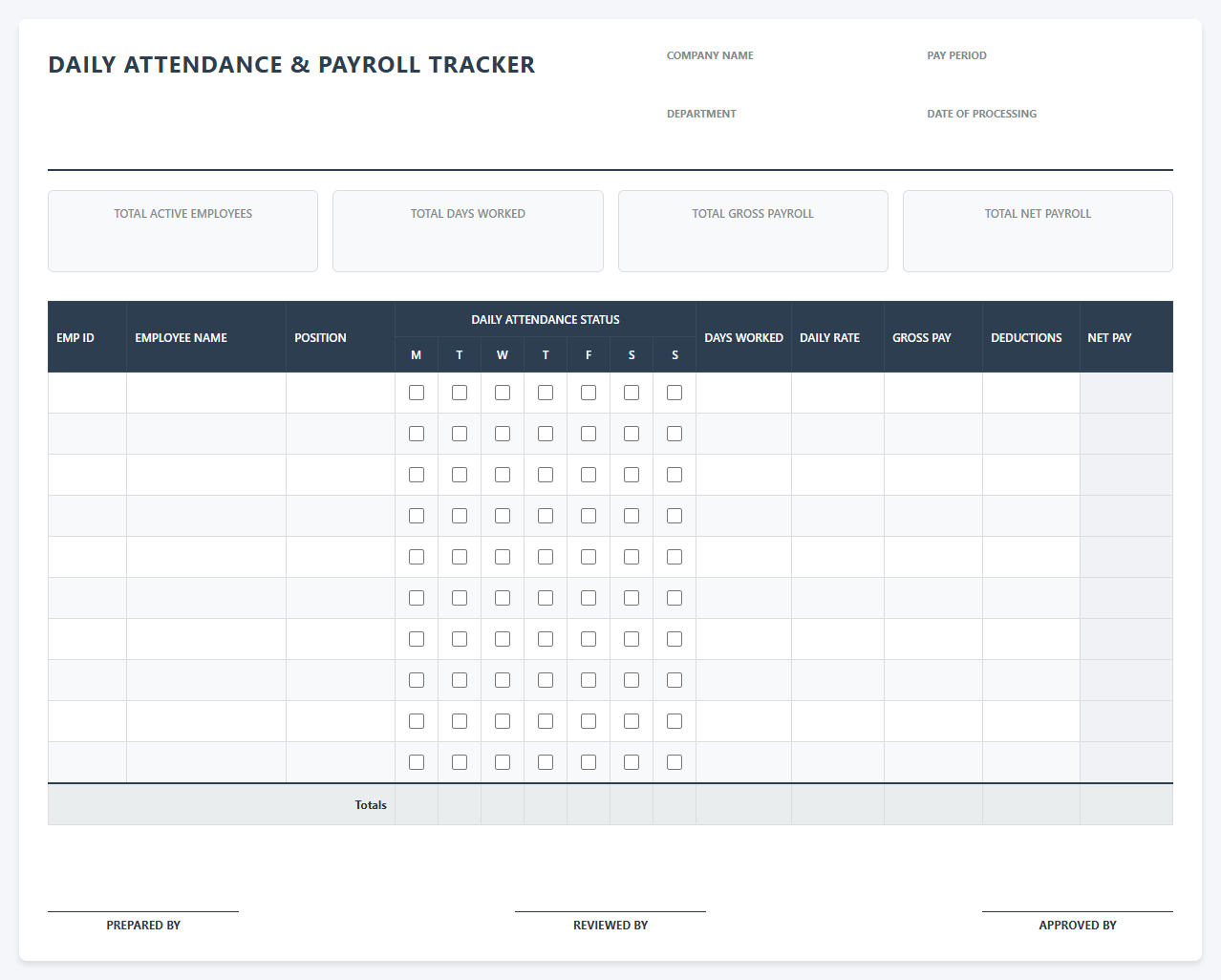 Daily Attendance Tracker with Integrated Payroll