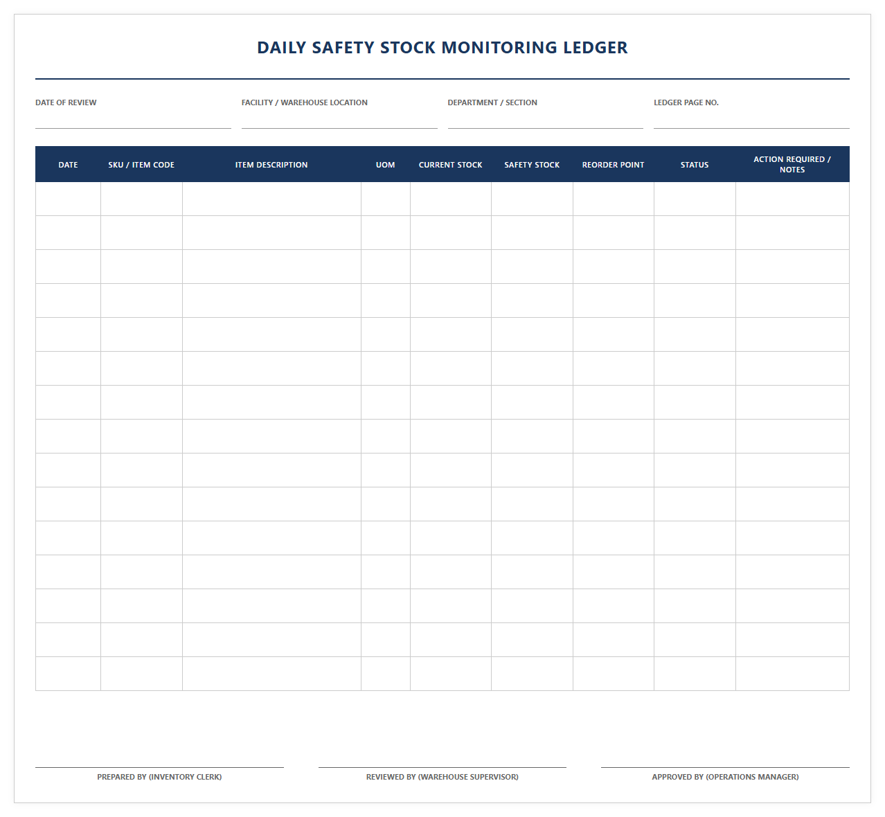 Daily Safety Stock Monitoring Ledger