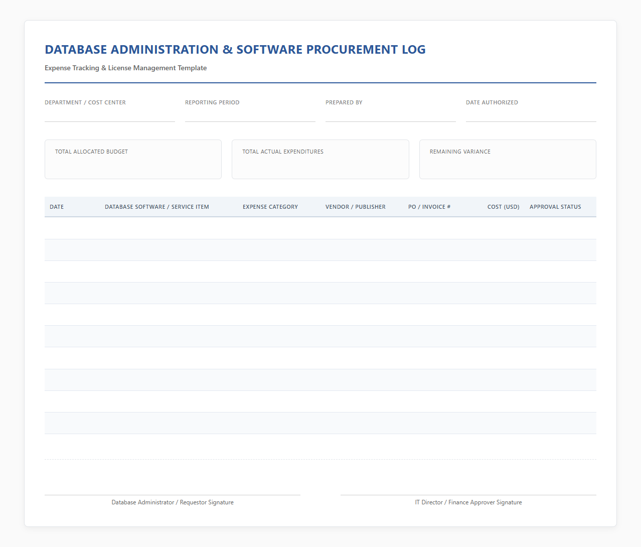 Database Administration and Software Procurement Log