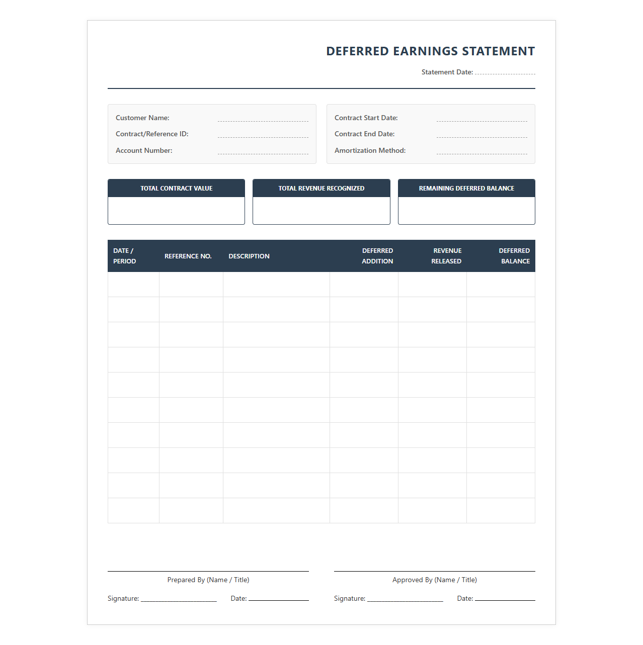 Deferred Earnings Tracking Statement