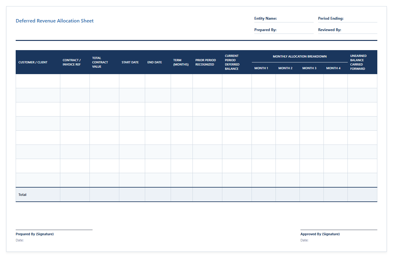 Deferred Revenue Allocation Sheet