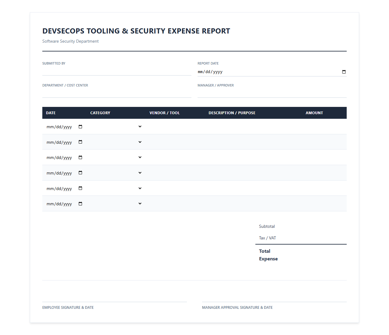 DevSecOps Tooling and Security Expense Report