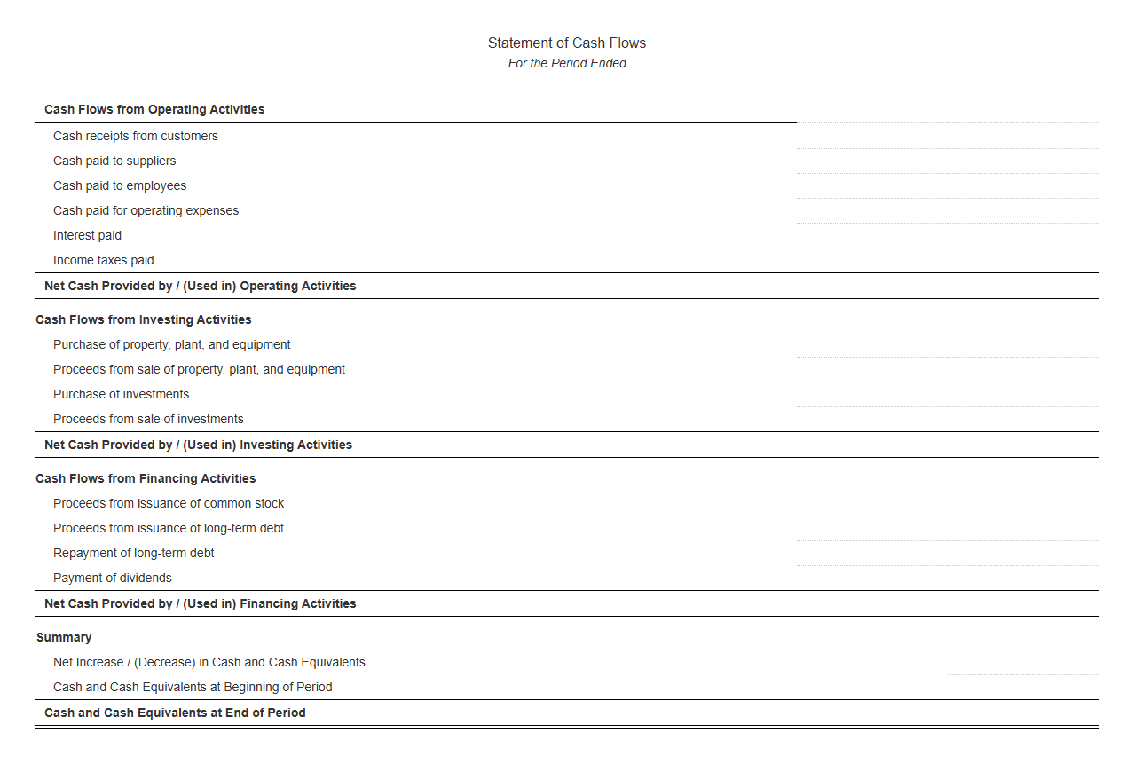Direct Method Cash Flow Statement Template