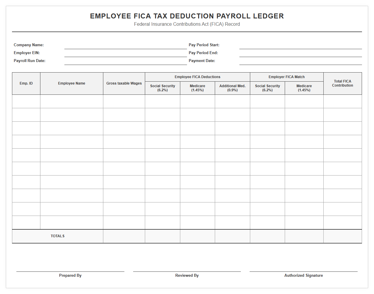 Employee FICA Tax Deduction Payroll Ledger