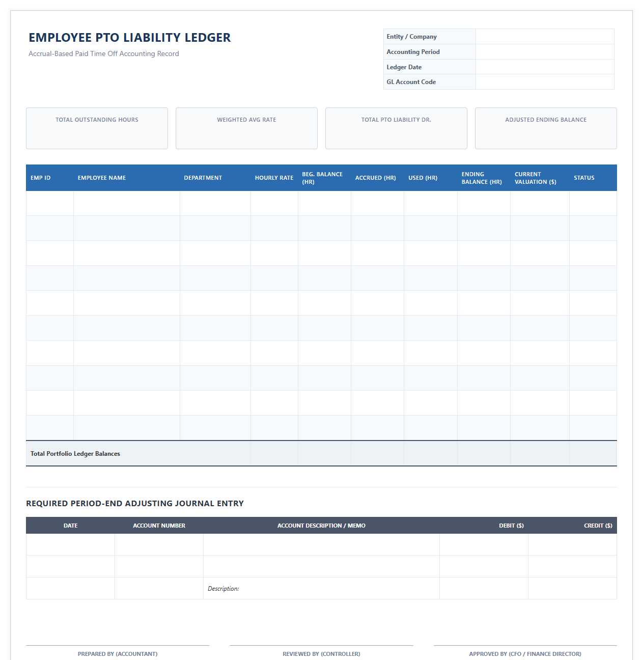 Employee PTO Liability Accounting Ledger