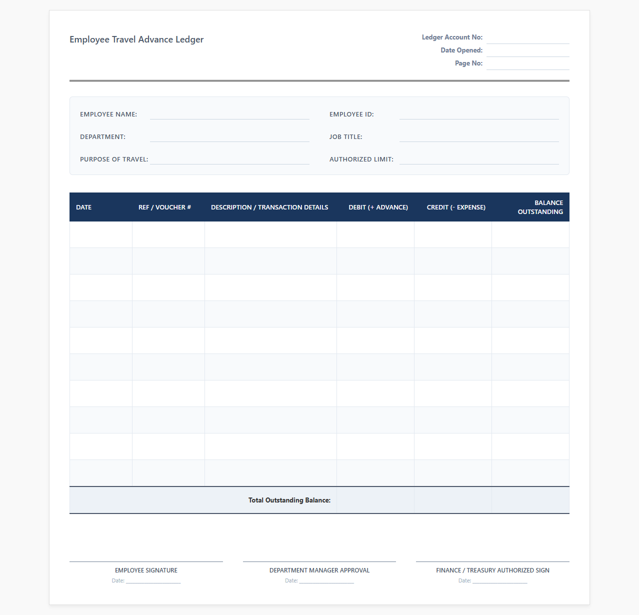 Employee Travel Advance Ledger Template
