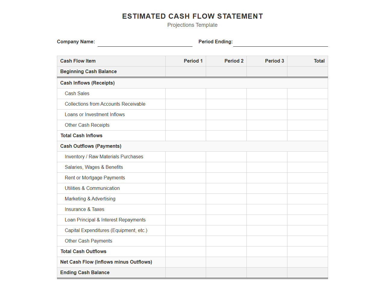 Estimated Cash Flow Statement Template