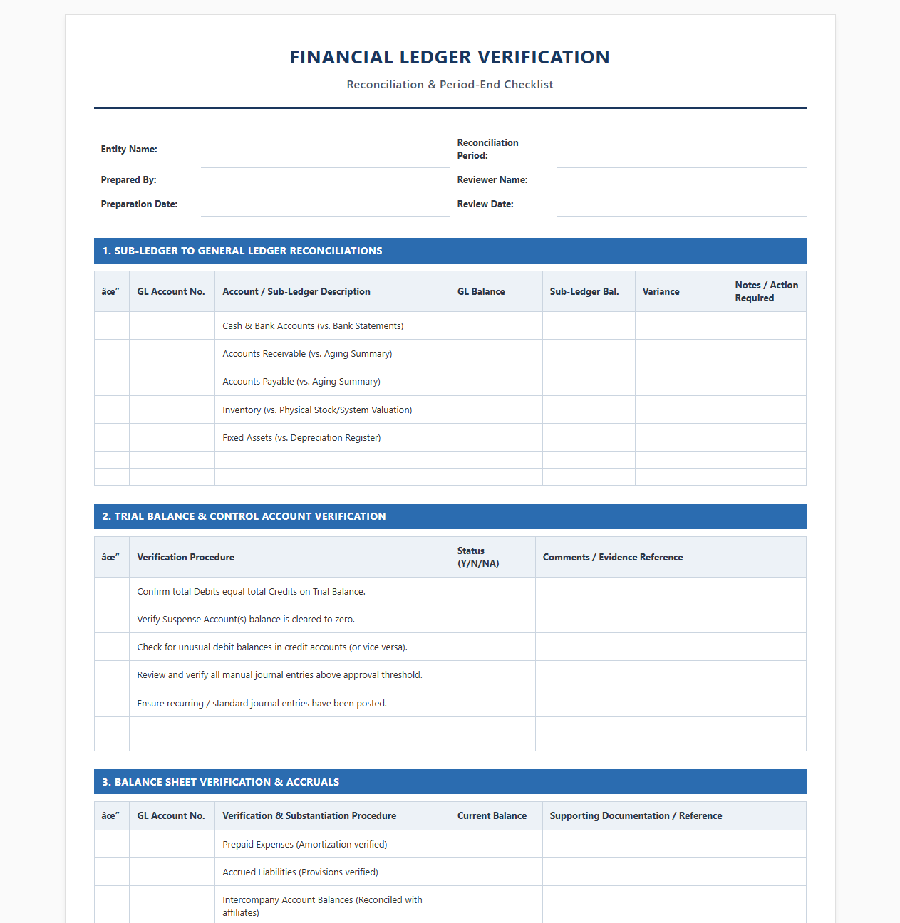 Financial Ledger Verification and Reconciliation Checklist