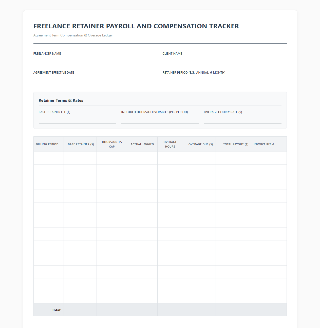 Freelance Retainer Payroll and Compensation Tracker