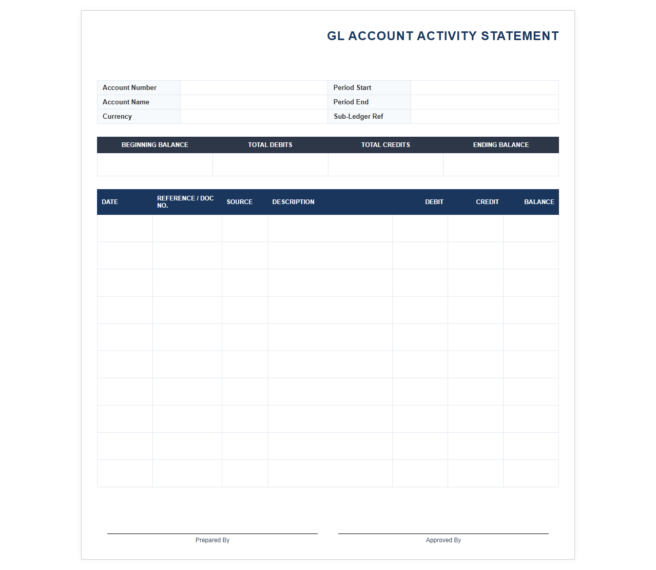 GL Account Activity Statement Format