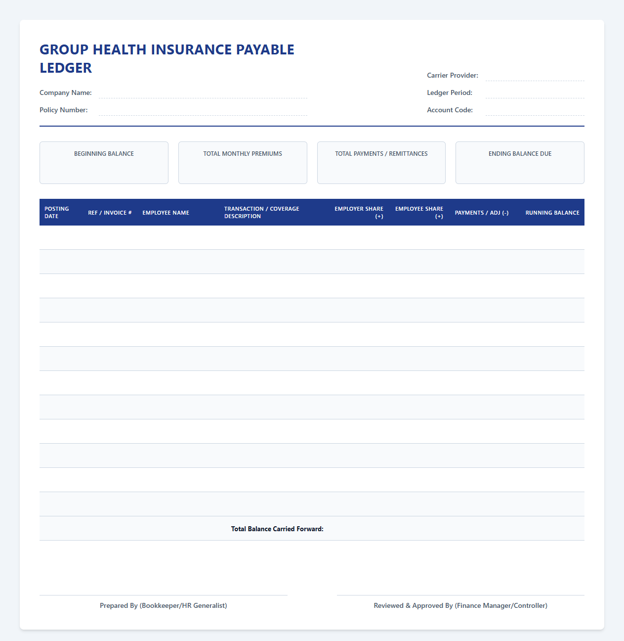 Group Health Insurance Payable Ledger