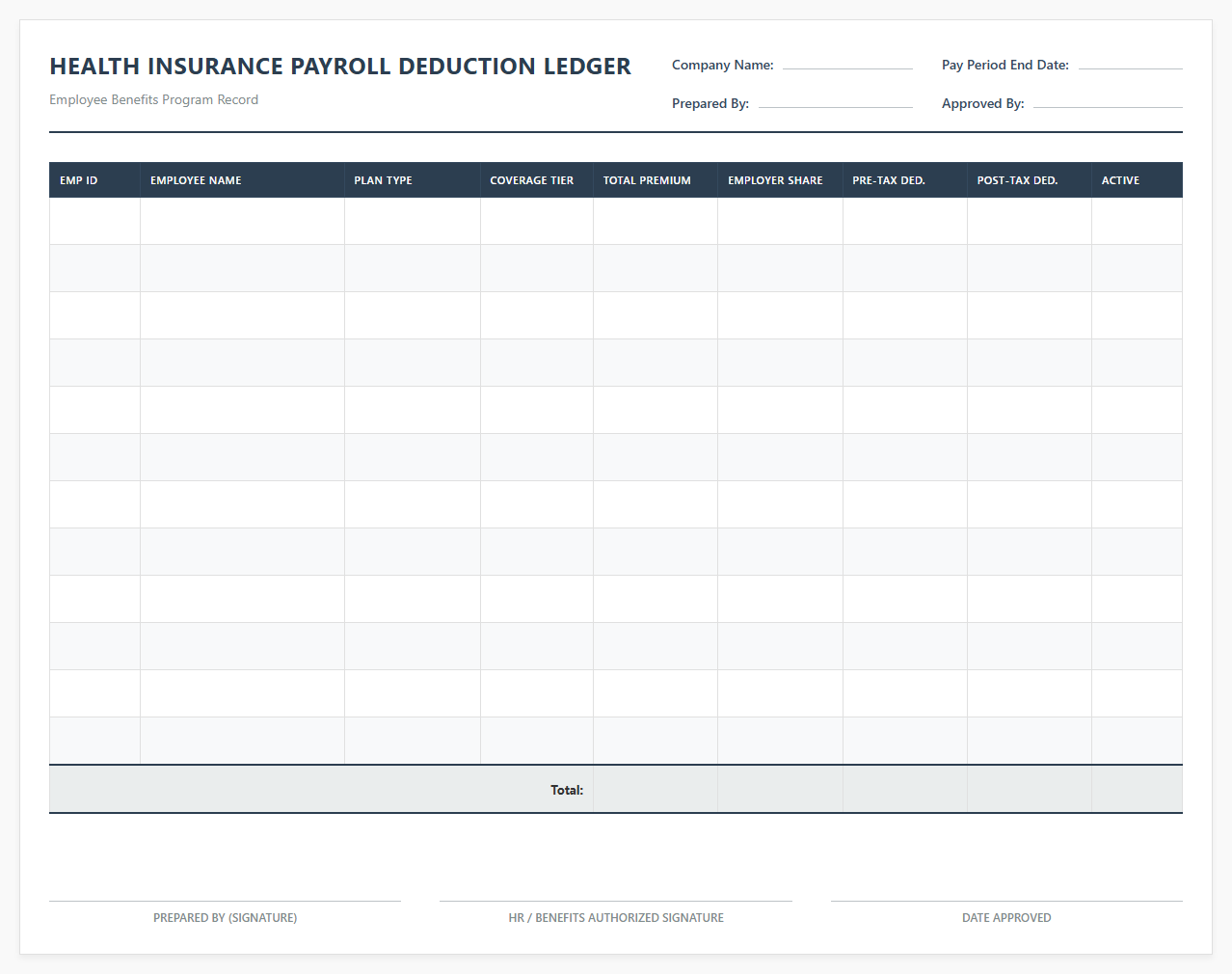 Health Insurance Payroll Deduction Ledger