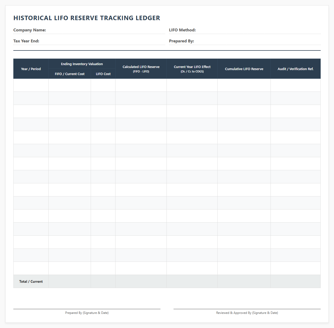 Historical LIFO Reserve Tracking Ledger