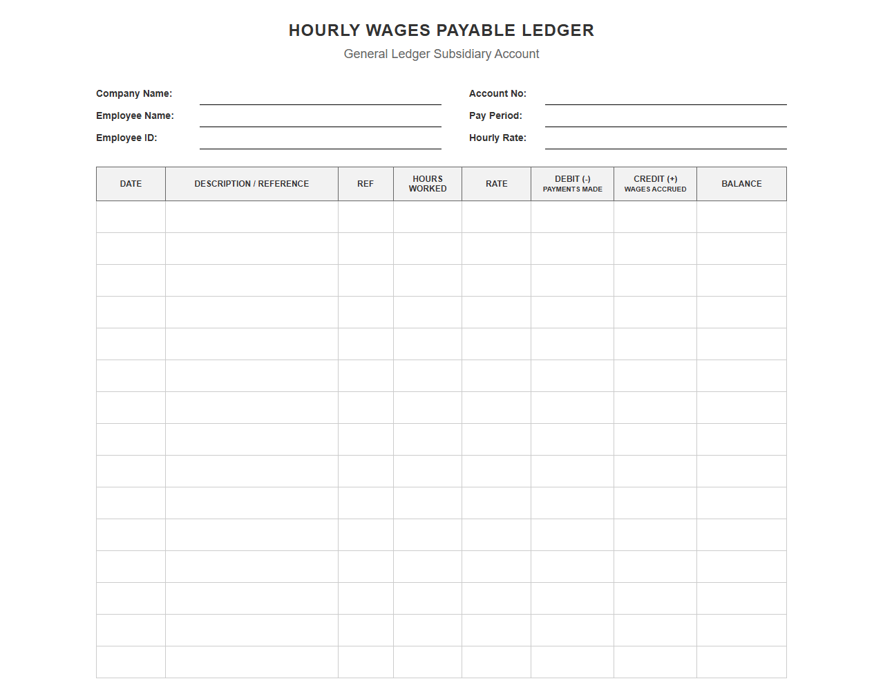 Hourly Wages Payable Accounting Ledger