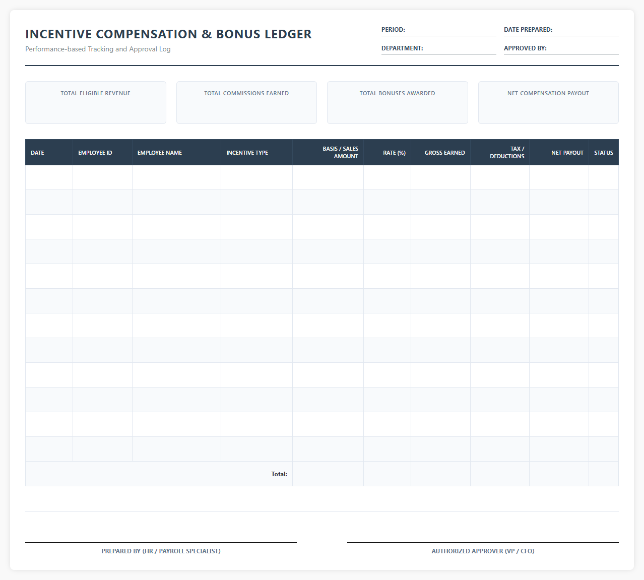 Incentive Compensation and Bonus Tracking Sheet