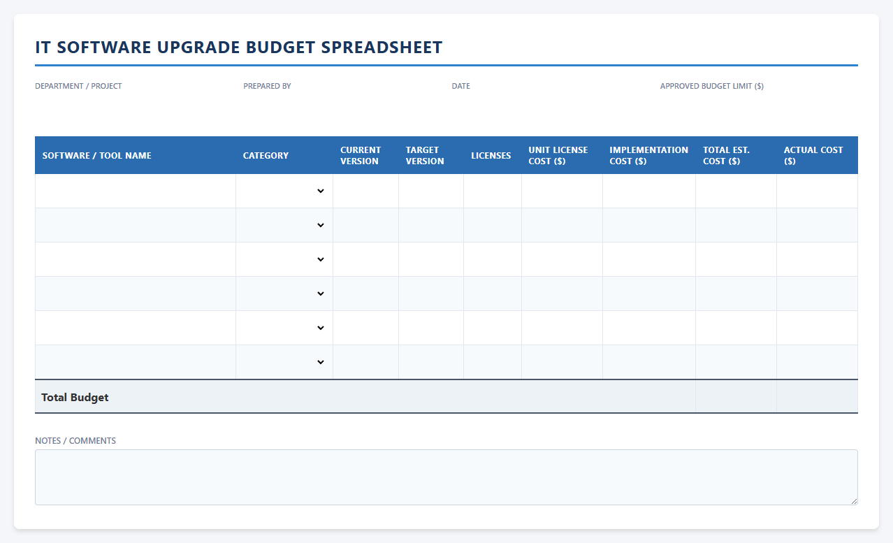 IT Software Upgrade Budget Spreadsheet