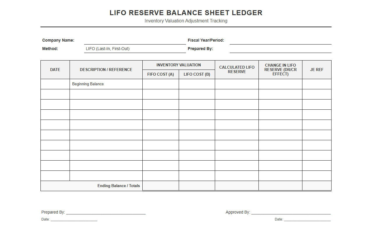 LIFO Reserve Balance Sheet Ledger