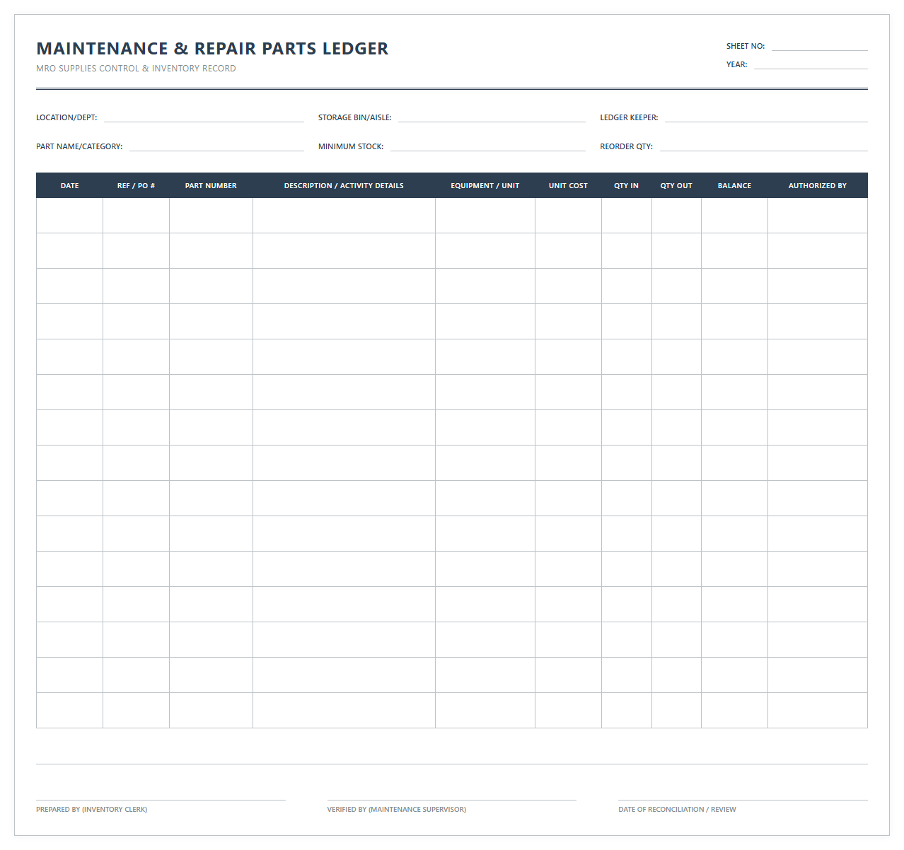 Maintenance and Repair Parts Ledger Sheet
