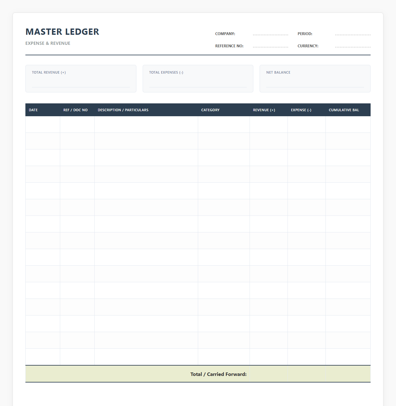 Master Business Expense and Revenue Ledger