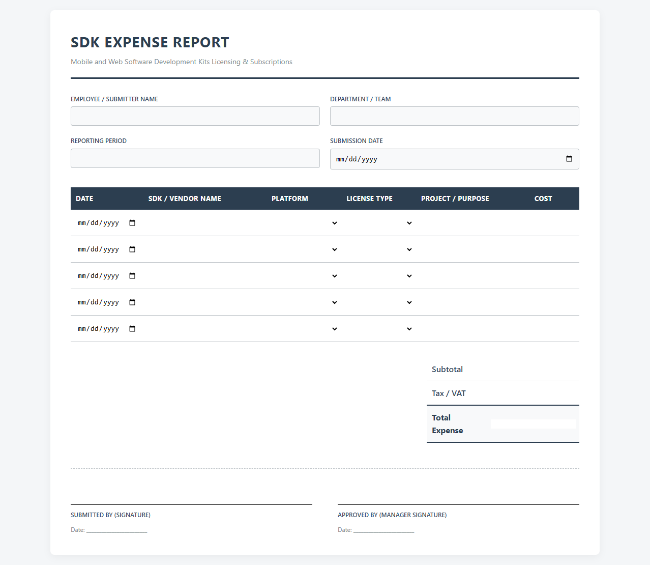 Mobile and Web SDK Expense Report Template
