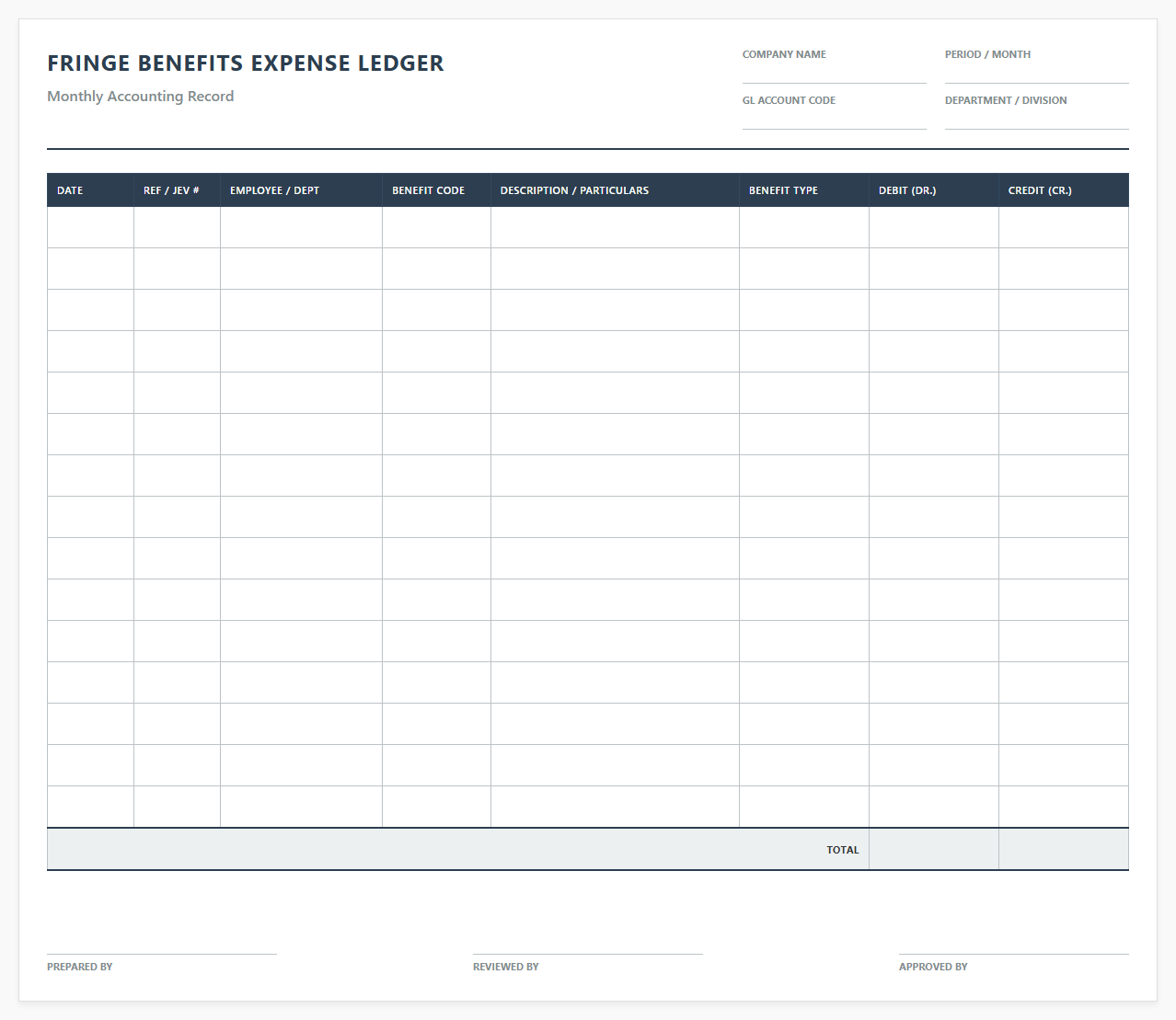 Monthly Fringe Benefits Accounting Ledger Template